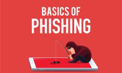 The Basics of Phishing