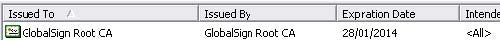 GlobalSign Root CA 2014