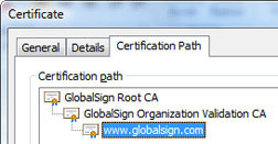 Certification Path of an OrganizationSSL