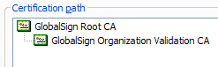 OrganizationSSL Path