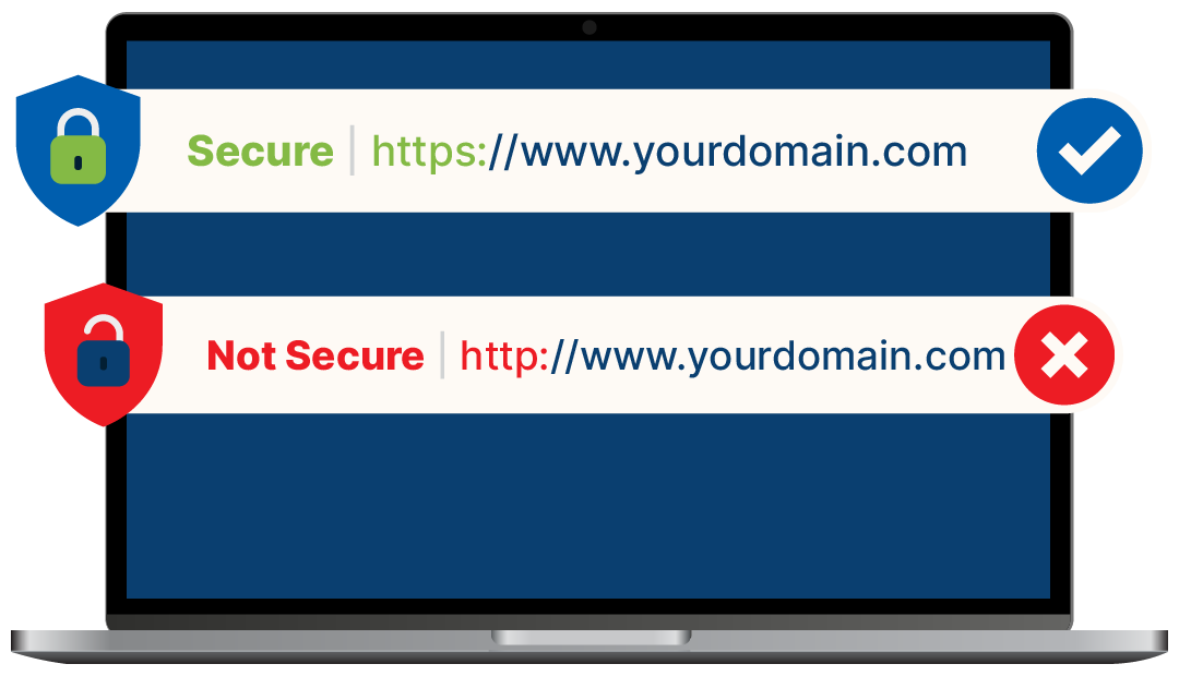 stronger and faster SSL