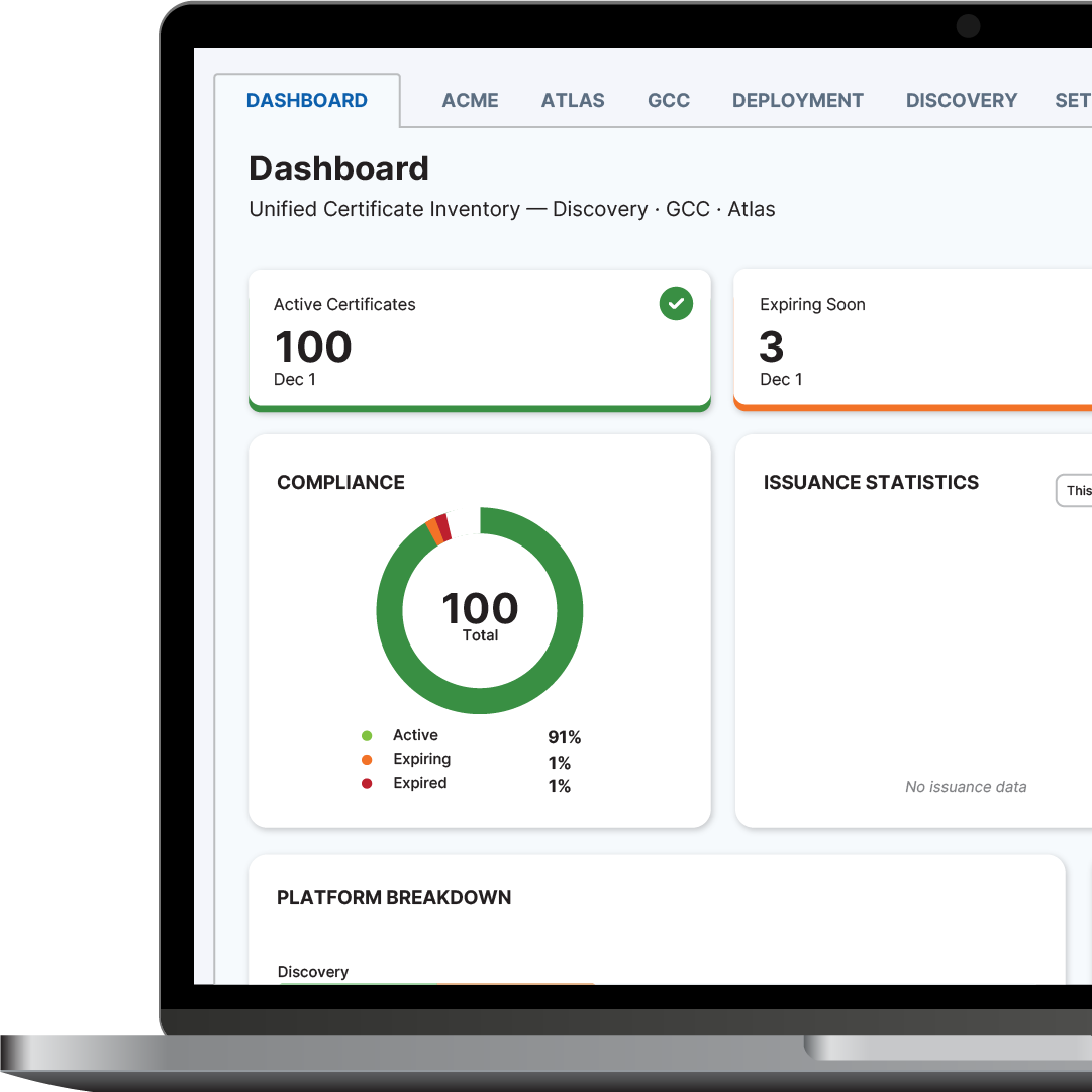 tls-connect-dashboard