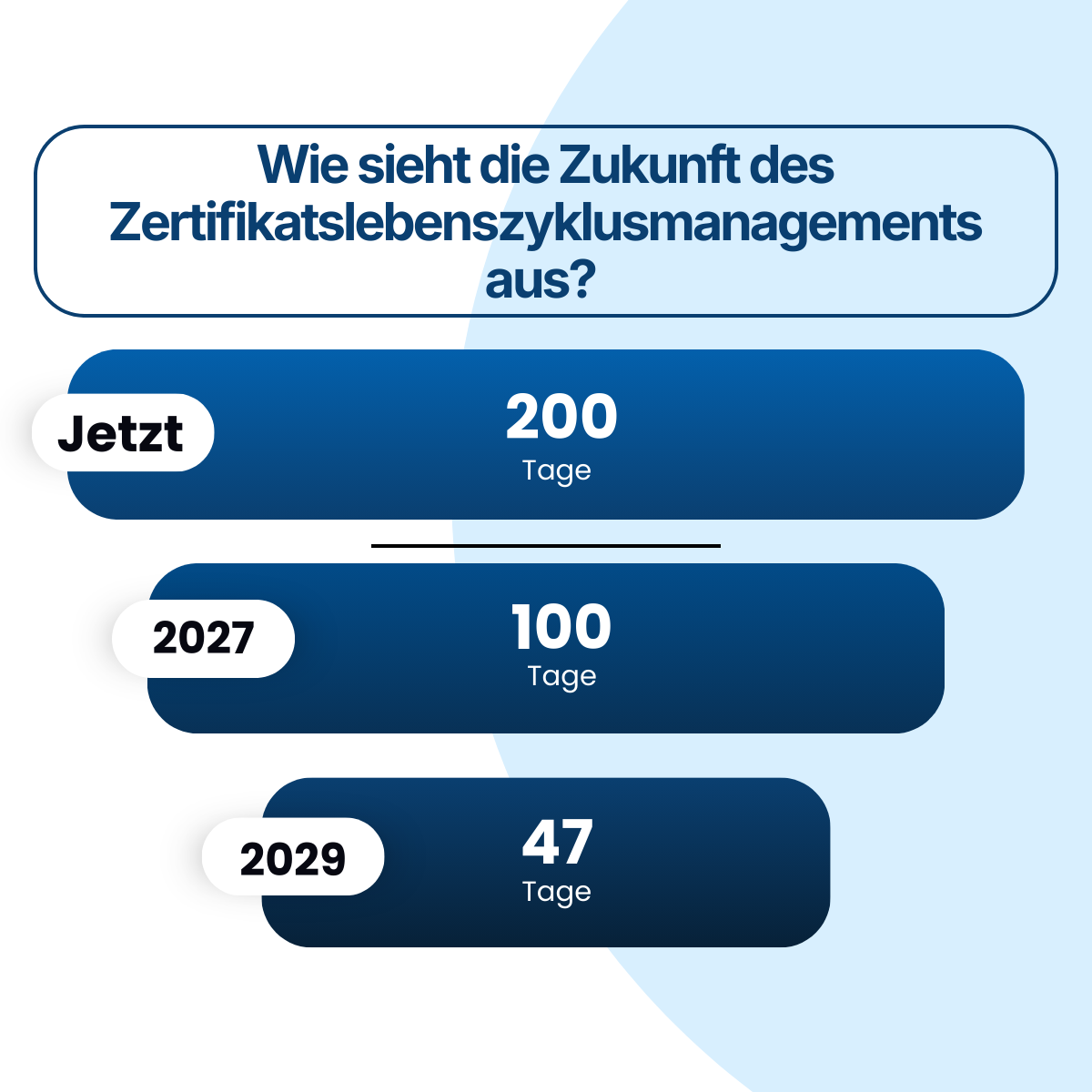 Updated DE 2026 Final.png