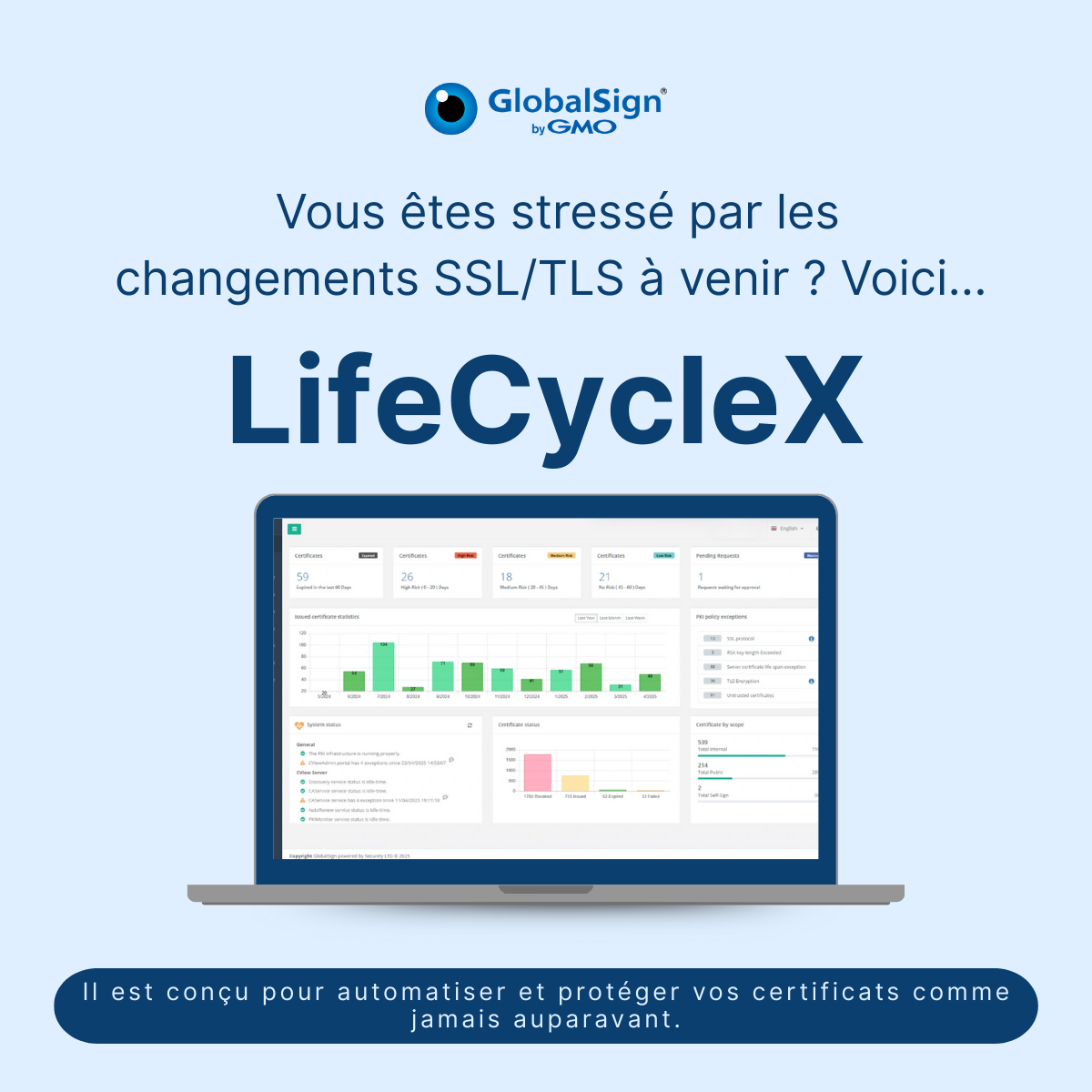 GMO GlobalSign lance LifeCycleX pour la gestion et le contrôle de bout en bout du cycle de vie des certificats