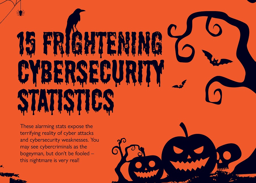 Infographic - 15 Frightening Cybersecurity Statistics