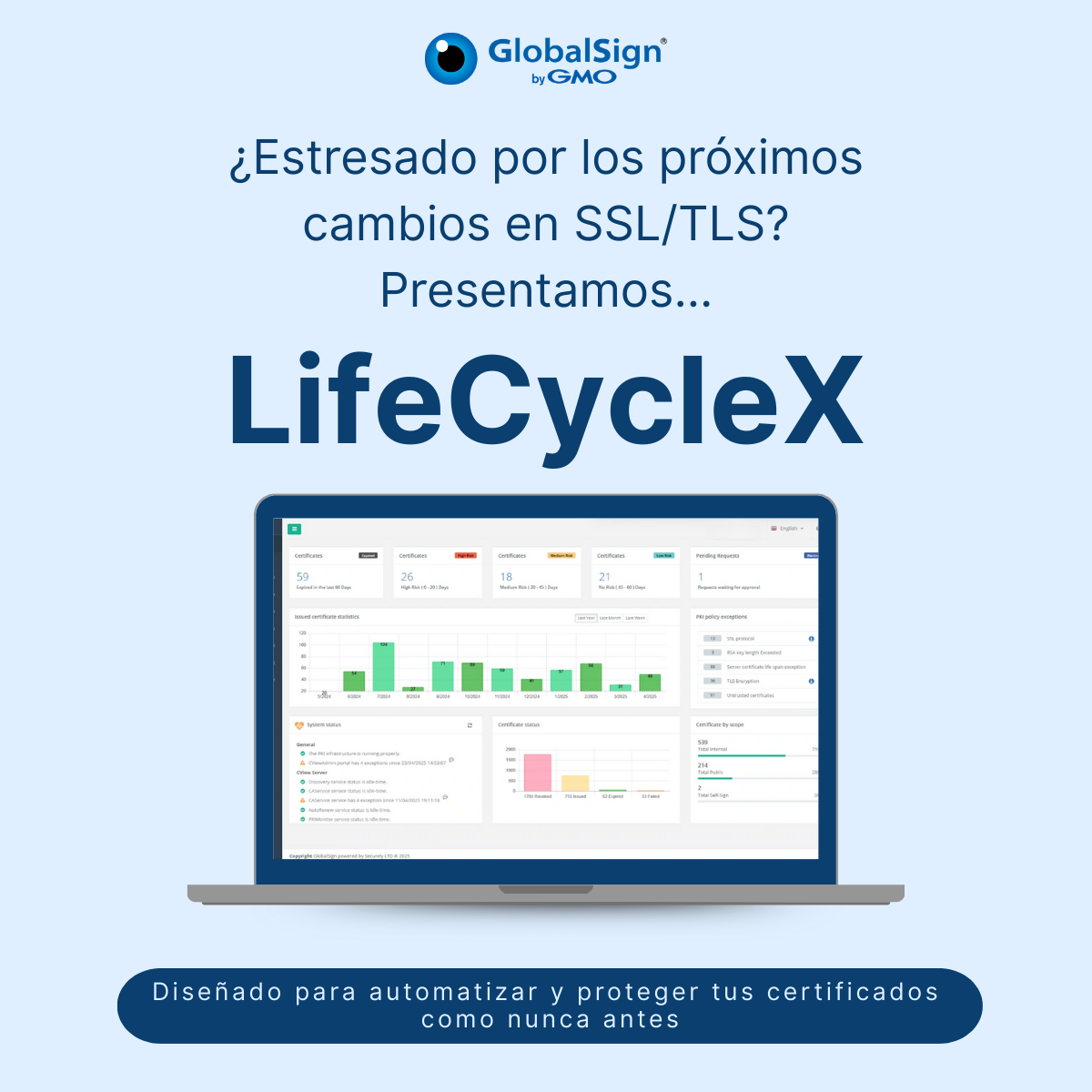 GMO GlobalSign lanza LifeCycleX para la gestión integral de certificados y control de ciclo de vida