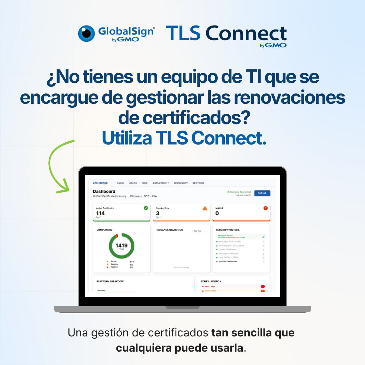 GMO GlobalSign presenta TLS Connect, llevando la automatización de CLM a pequeñas y medianas empresas