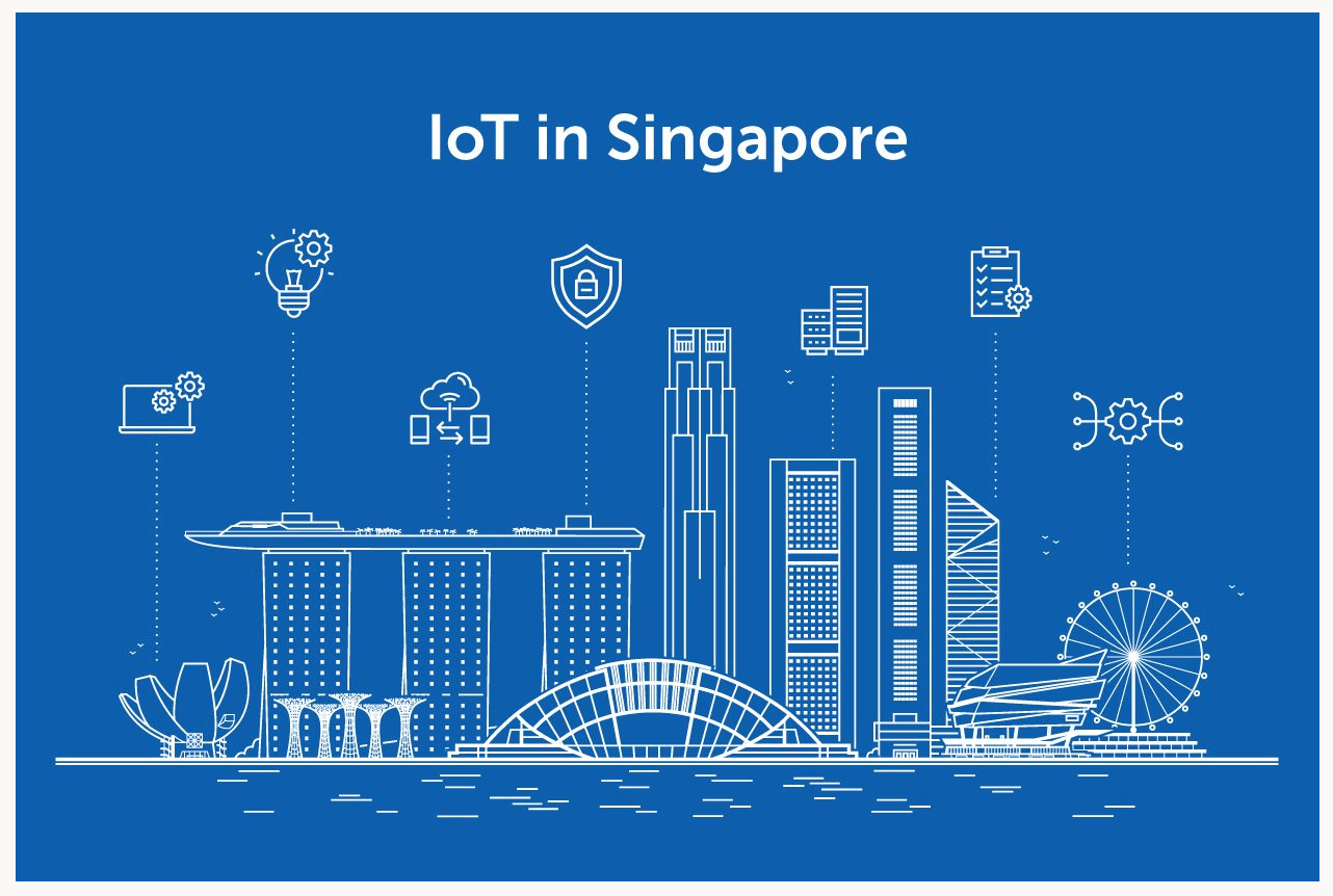 Internet of Things in Singapore: A Future Landscape