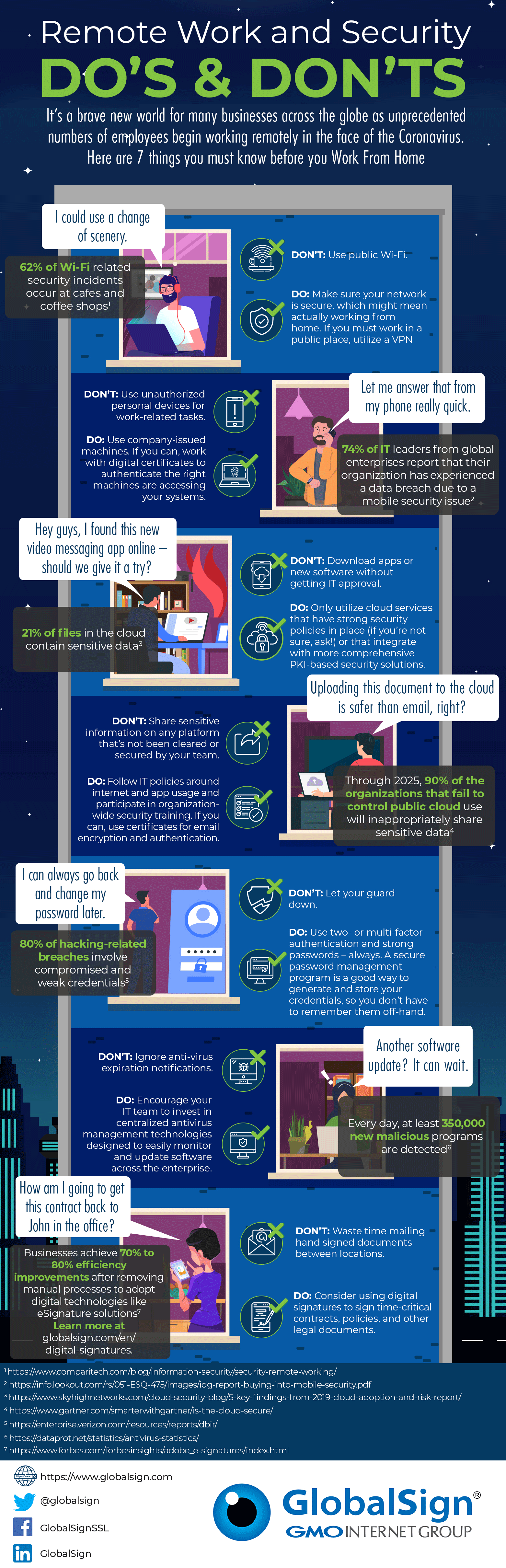 GlobalSign Remote Work Infographic for Web