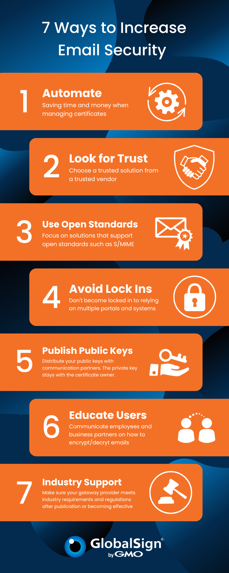 7 Ways to Increase Email Security with Automated Encryption (Infographic) - GlobalSign.png