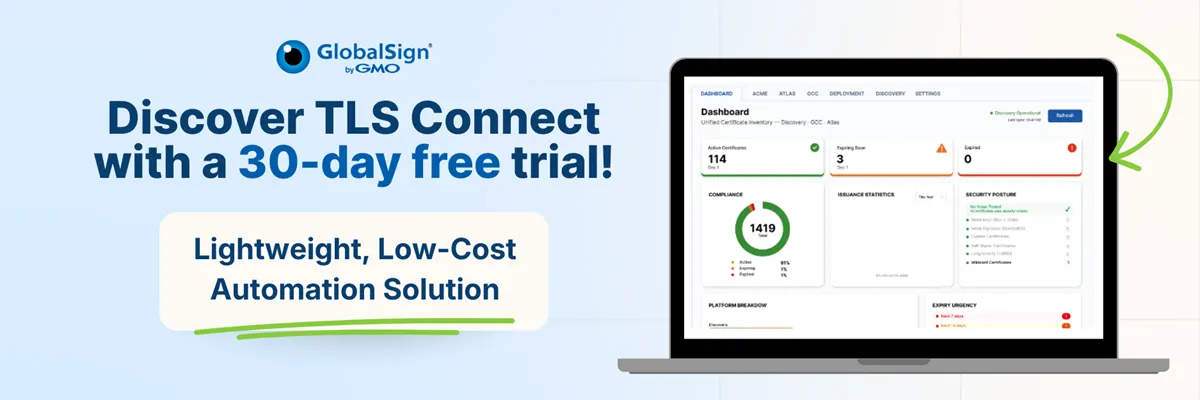 EN-APAC TLS Connect free trial only banner Final Big Size.webp