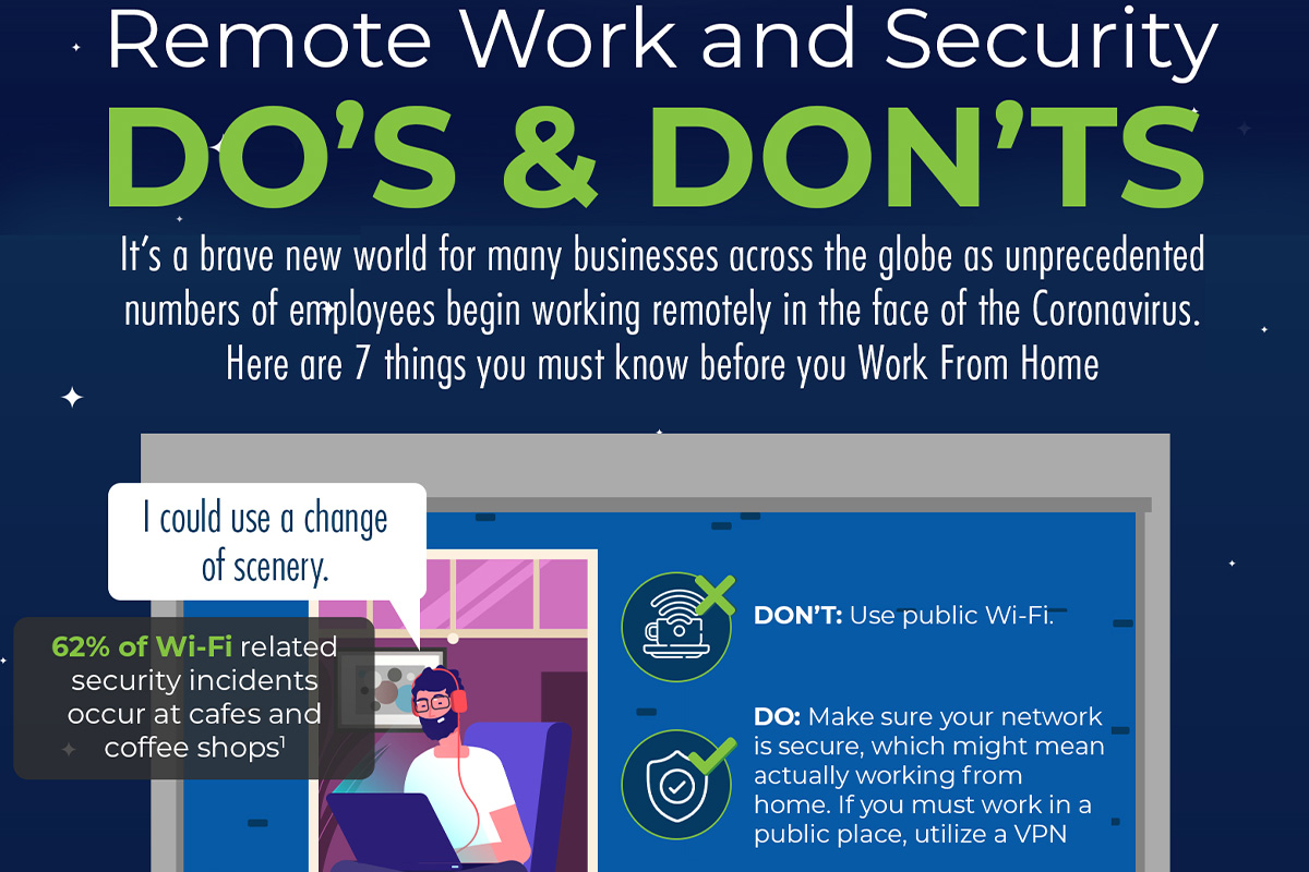 Infographic - Remote Work and Security: 7 Do's and Don'ts