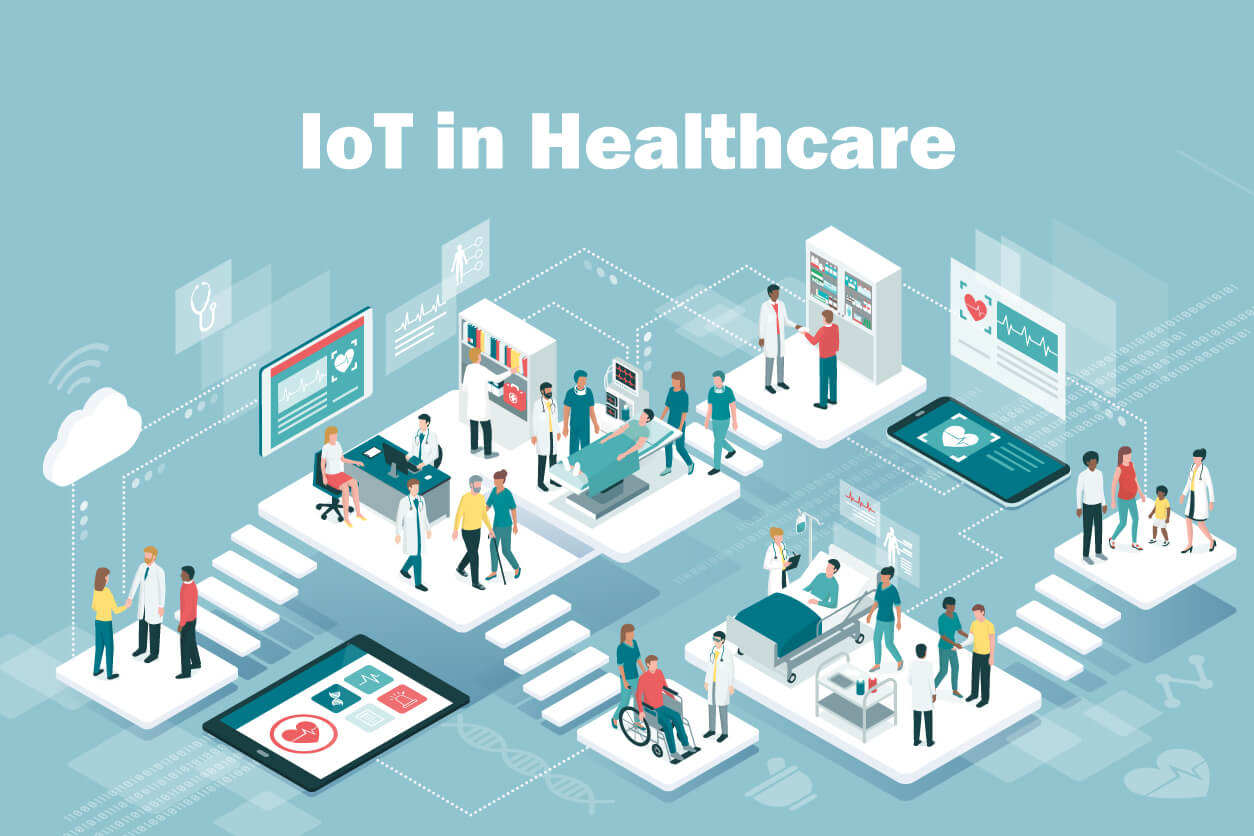 IoT for Healthcare