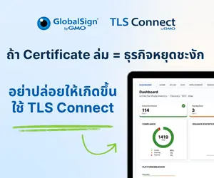 Email Security Using Digital Signatures & Encryption