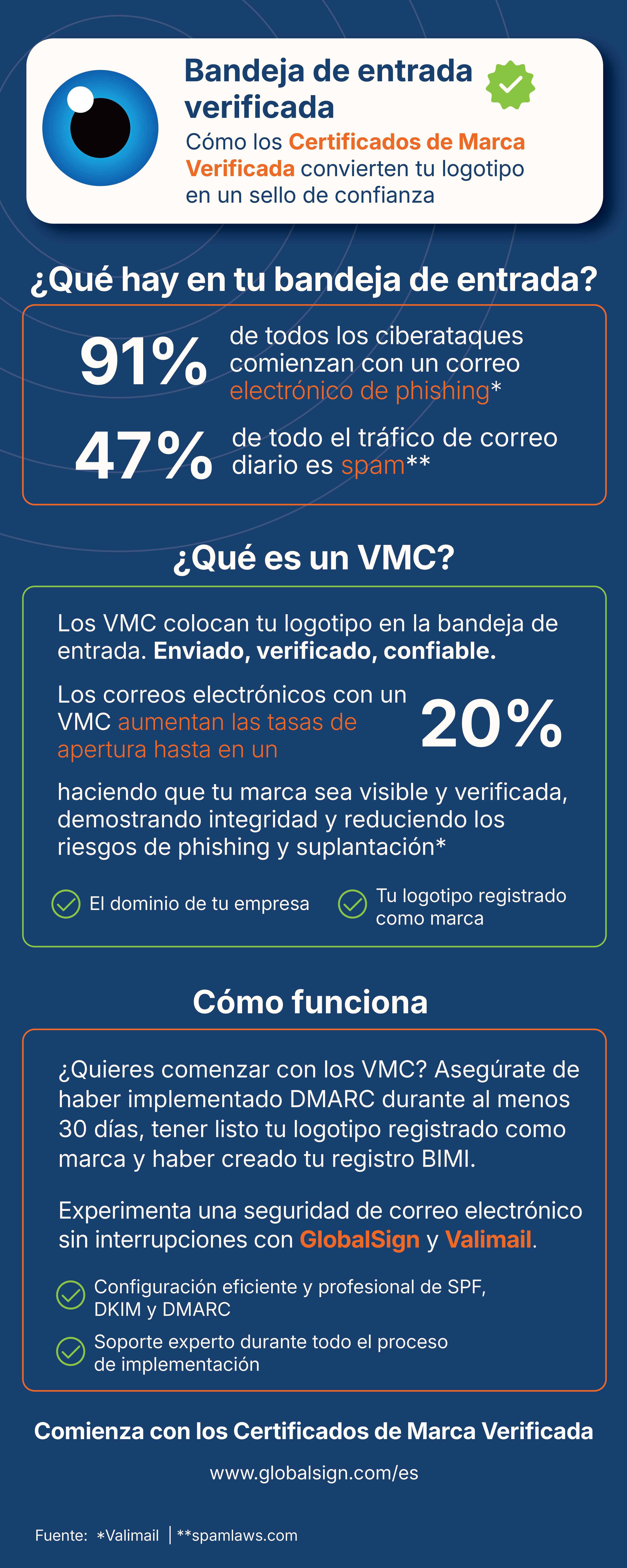 ES VMC Infogrphic 082925-3.jpg