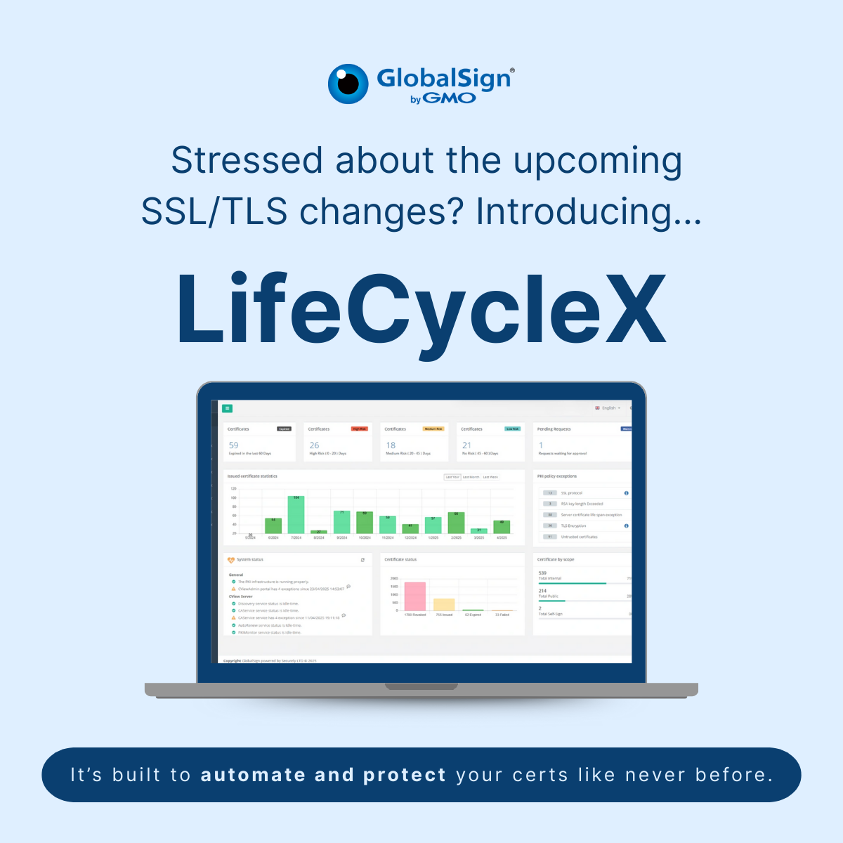 GMO GlobalSign Debuts LifeCycleX for End-to-End Certificate Management and Lifecycle Control