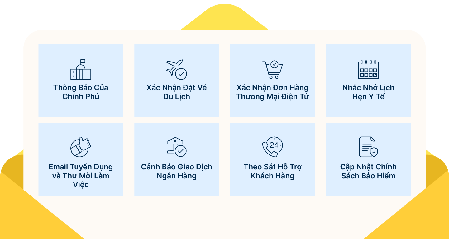 email engagement