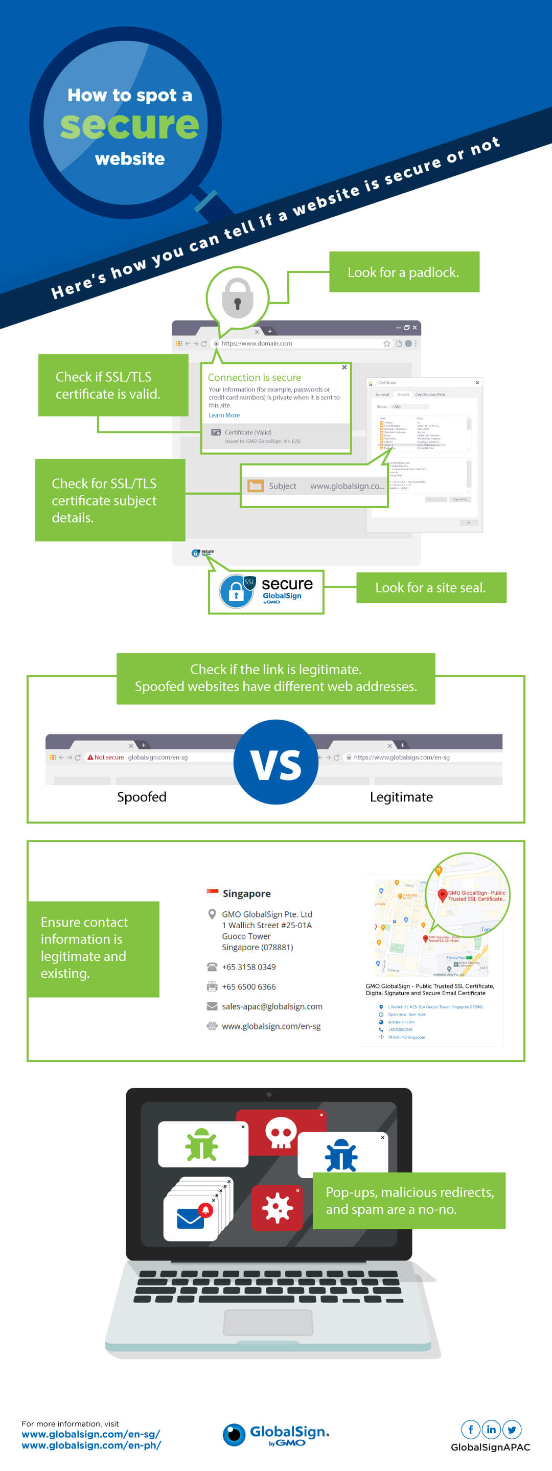 SSL_Infographic_How_To_Spot_Secure_Website_APAC_2022_01_05.jpg