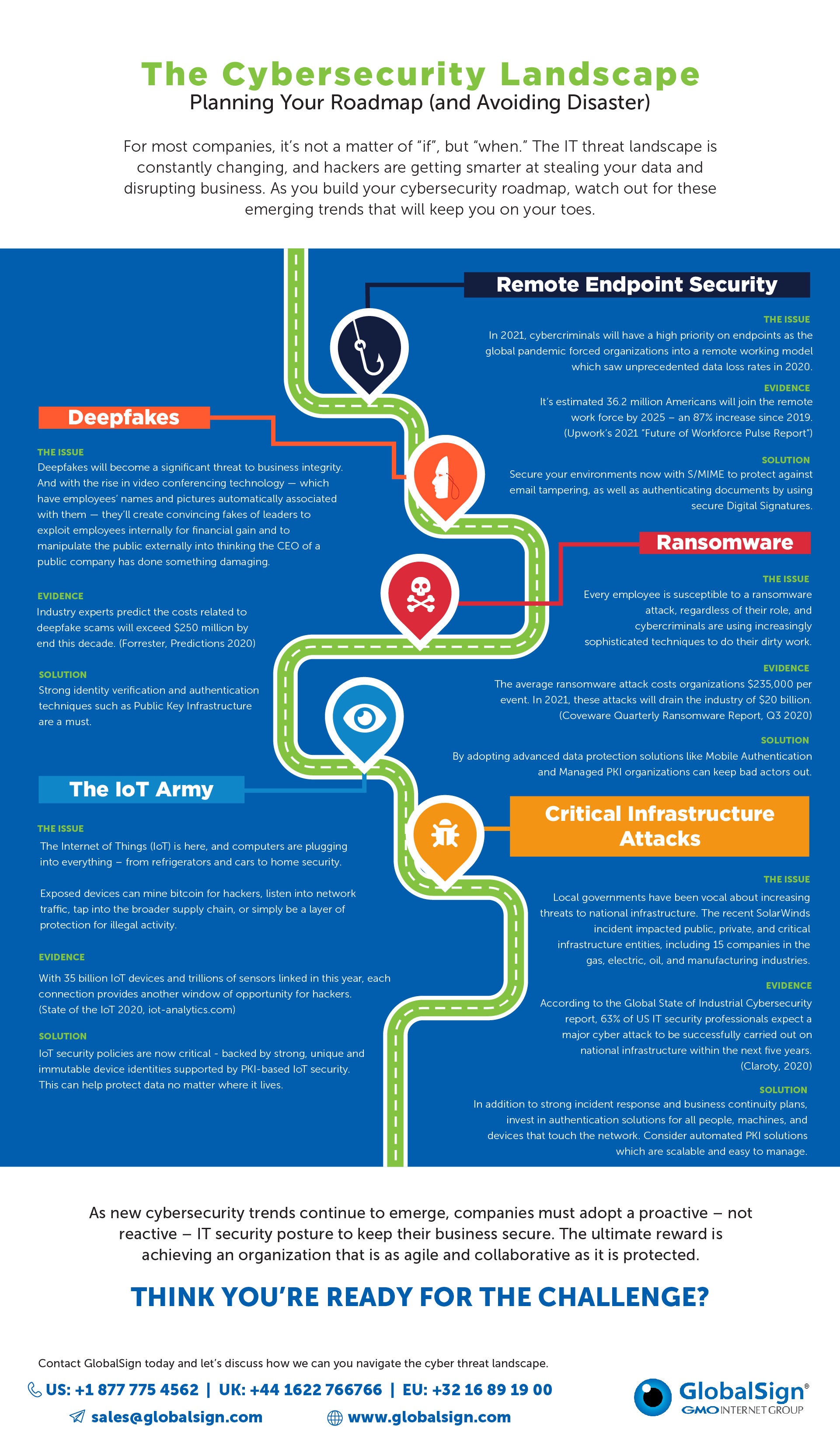 General_Infographic_Cybersecurity_Threats_US_2021_05_18_full.jpg