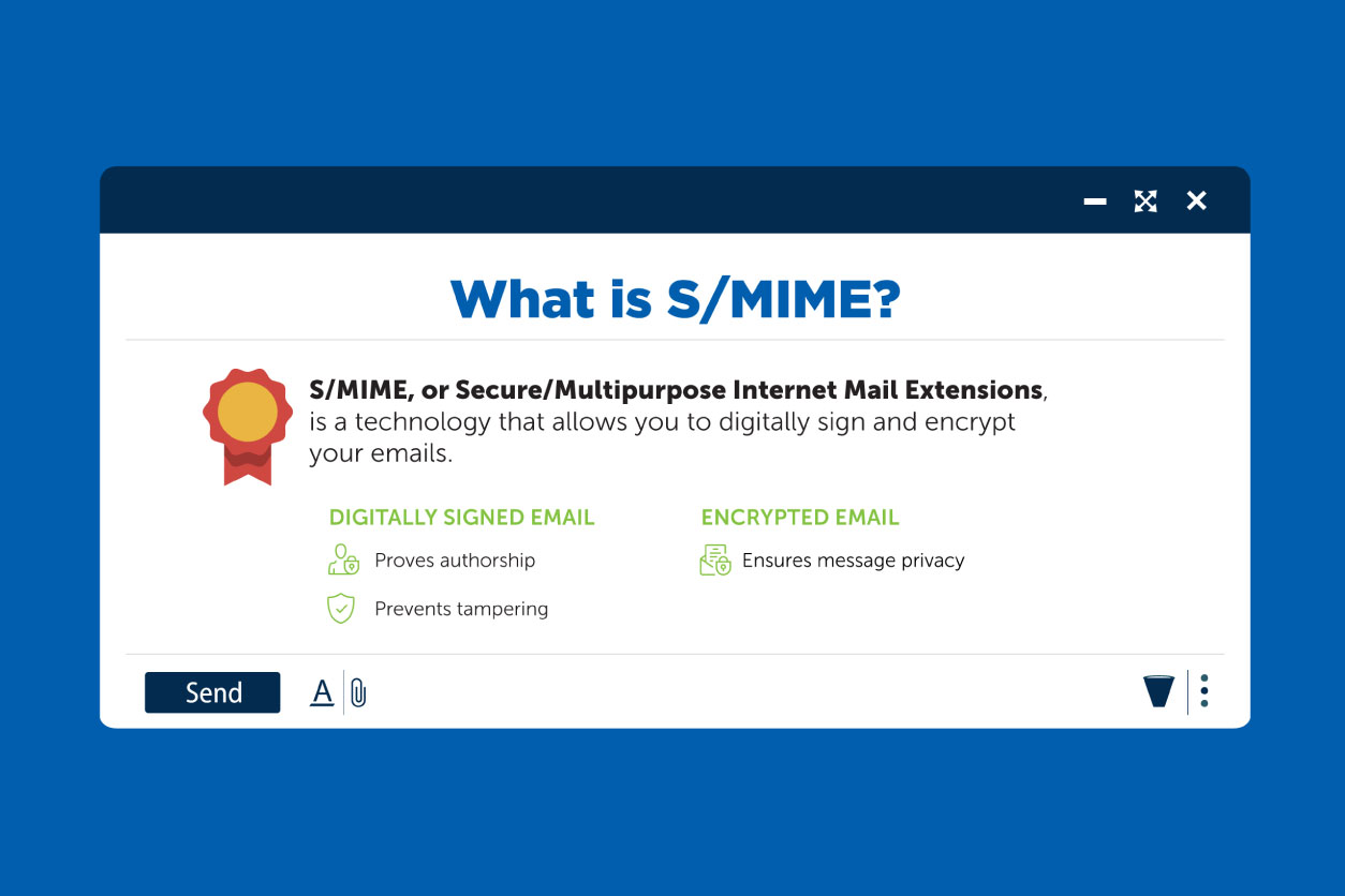 Proving Email Authorship and Ensuring Message Privacy with S/MIME