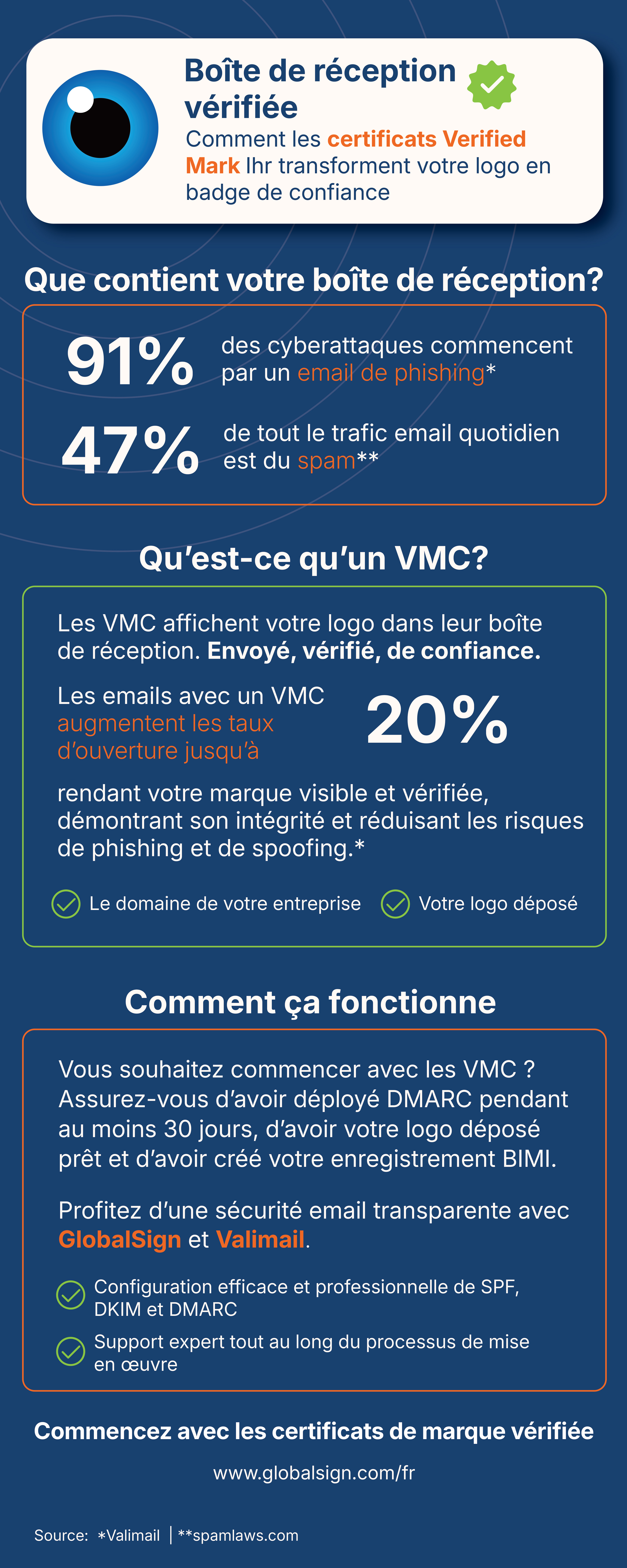 FR VMC Infogrphic 082925-3.jpg