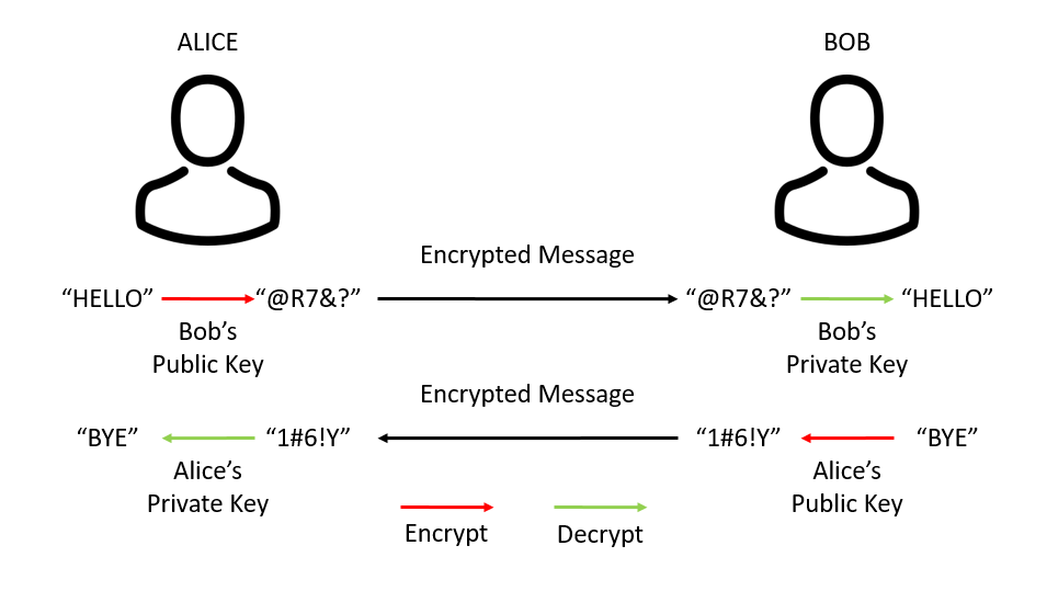 cryptography-2.png