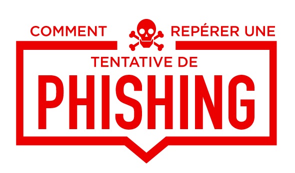 Comment identifier et éviter les attaques de phishing