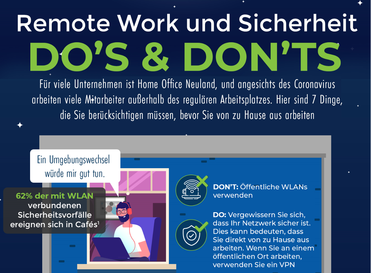 Remote Work und Sicherheit: 7 Do's and Don'ts