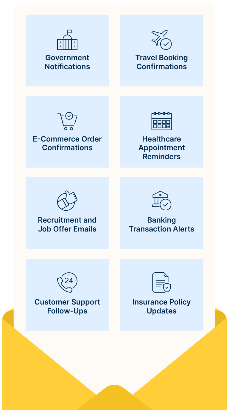 email engagement mobile