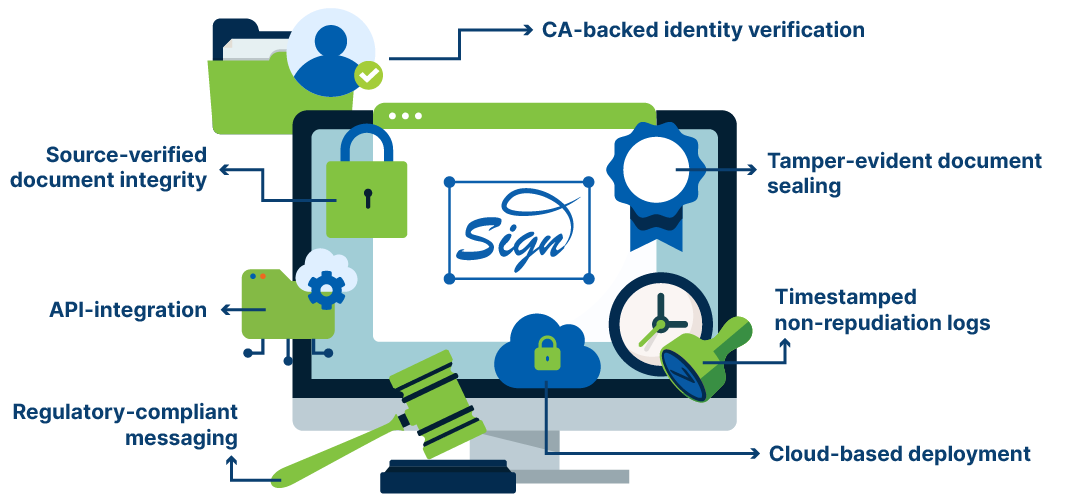 business-operations-updated