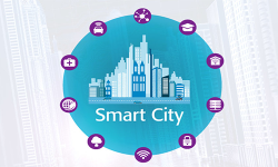 Smart Security for Smart Cities