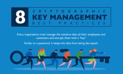 Infographic - 8 Best Practices for Cryptographic Key Management