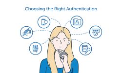 The Ideal Authentication Method for Small Businesses