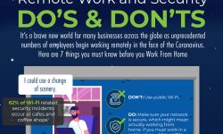 Infographic - Remote Work and Security: 7 Do's and Don'ts