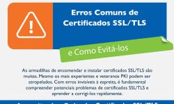 Infográfico - Erros Comuns de Certificados SSL/TLS e Como Evitá-los