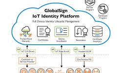 Hoe Longview IoT de IIoT-activa van zijn klanten beveiligd