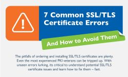Infographic - 7 Common SSL/TLS Certificate Errors and How to Avoid Them
