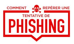 Comment identifier et éviter les attaques de phishing
