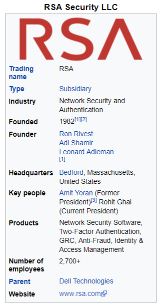 RSA on Wikipedia