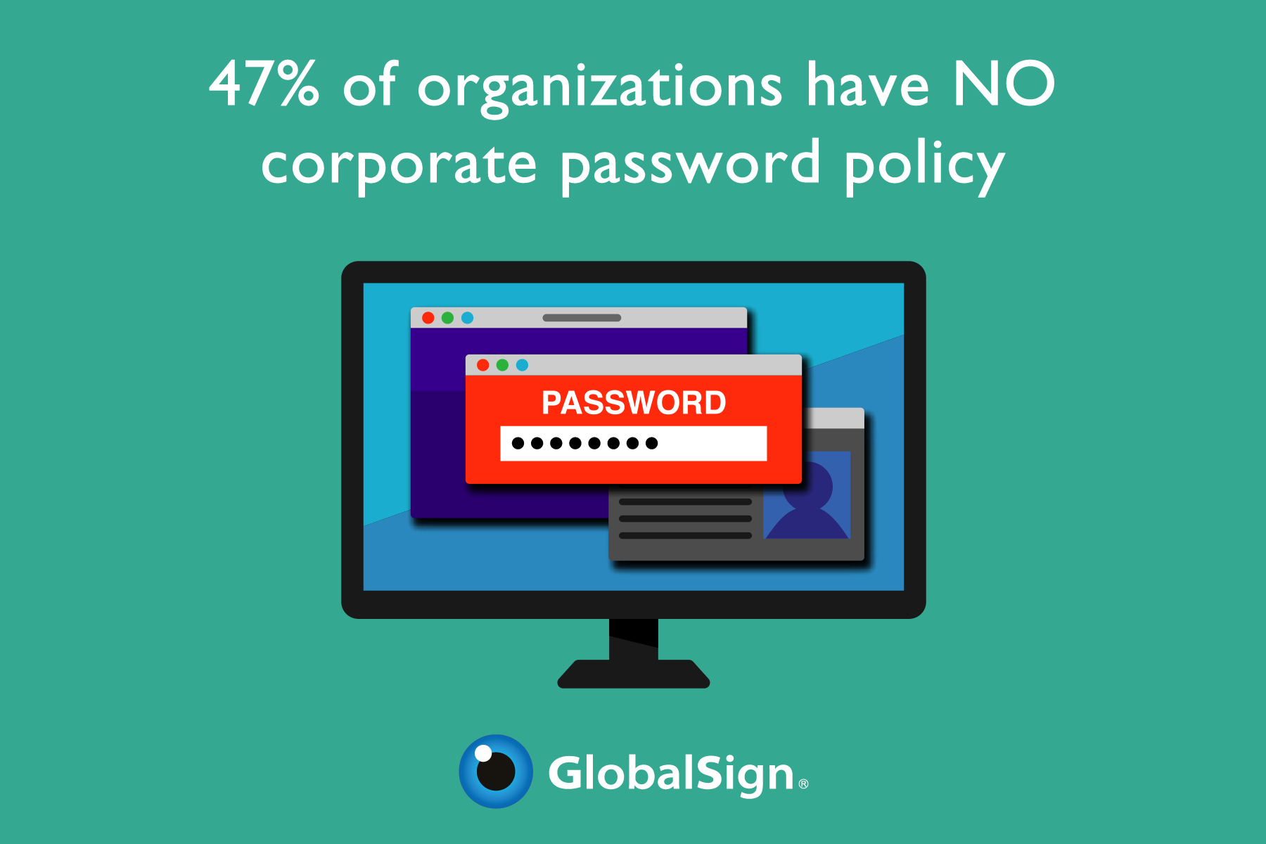 47_of_organizations_have_NO_corporate_password_policy_LN.fw.png