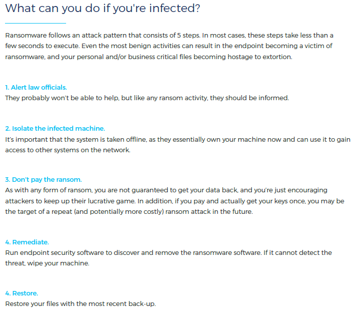 ransomware tips